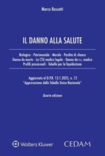 Il danno alla salute